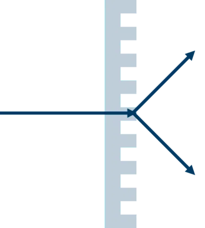 Beam-splitting-with-transmission-grating Strahlaufteilung mit Transmissionsgittern in Hochleistungslasern