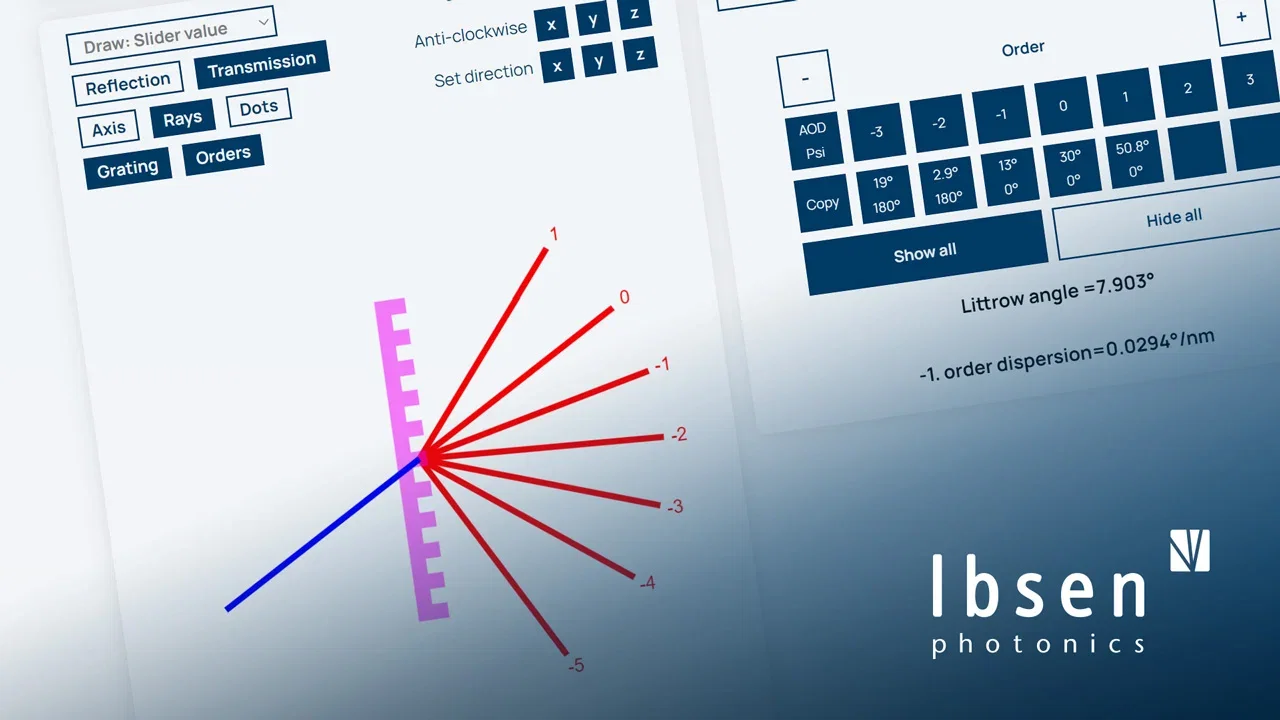 Try our easy-to-use calculators – Ibsen Photonics Try our calculators - Ibsen Photonics