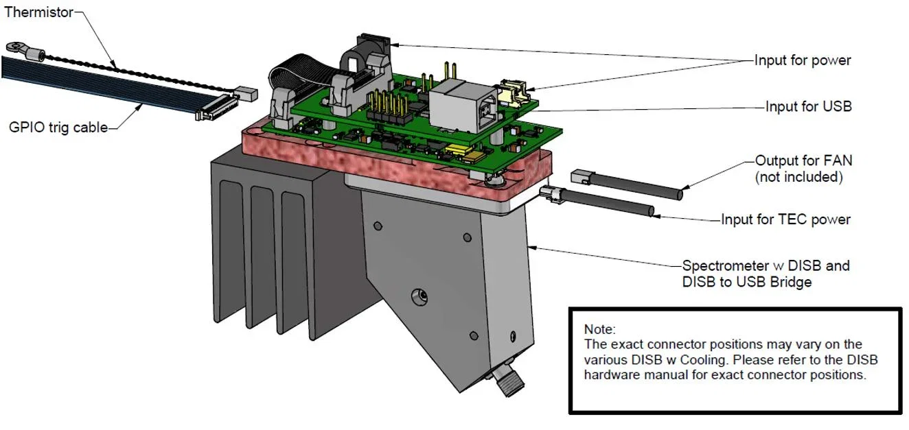DISB_w_cooling_connection DISB_w_cooling_connection