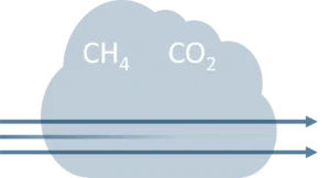Environmental-gas-monitoring class="img-responsive