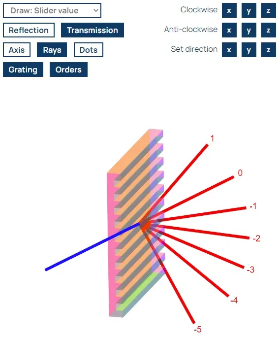 Grating Order Calculator_v2