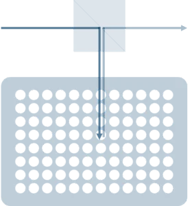 Healthcare-PCR Spektrometer für die PCR im Gesundheitswesen
