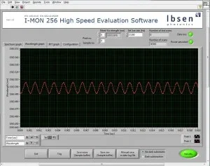 High Speed figur 1 kHz modulation of FBG measured by I-MON 256 HS