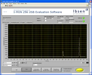 I-MON-USB-Evaluation-Software