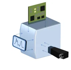 Instrument-integration Instrument-integration
