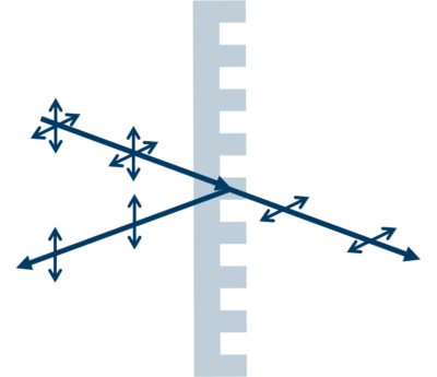 Polarization-splitting-with-transmission-grating Polarisationsaufteilung mittels Transmissionsgittern in Hochleistungslasern