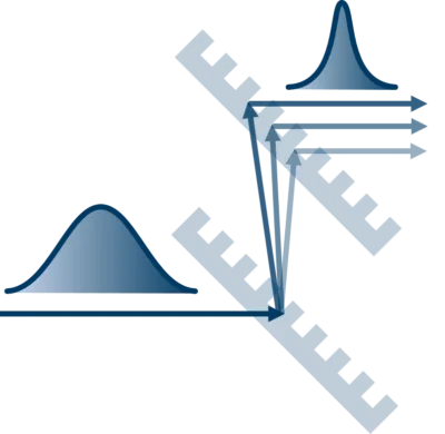 Pulse-compression-with-transmission-grating Pulskompressionstransmissionsgitter für Hochleistungslaser