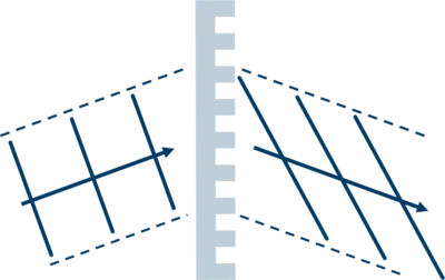 Pulse-front-tiliting-with transmission-grating Pulsfrontkippung mit Transmissionsgittern in Hochleistungslasern