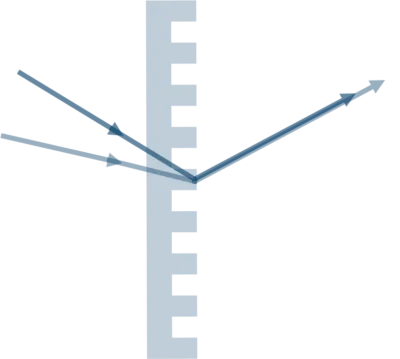 Spectral-beam-combining-with-transmission-grating Spektrales Strahlkombinieren mit Transmissionsgittern in Hochleistungslasern