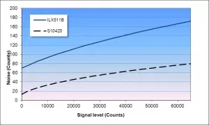 Tech-note-comparison-image-4-300×180 Tech-note-comparison-image-4-300×180