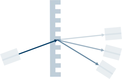 Wavelength-selective-switch-with-transmission-grating Transmissionsgitter für wellenlängenselektiven Schalter