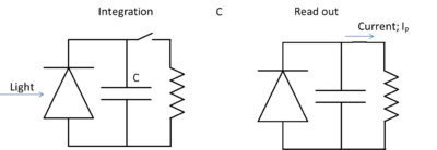 integration-photo-diode-circuit